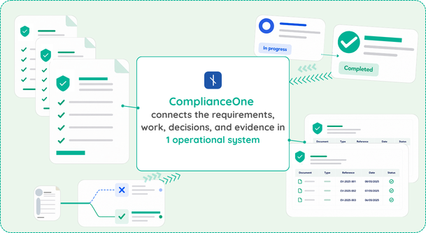 ComplianceOne kết nối yêu cầu, công việc, quyết định và bằng chứng trong một hệ thống vận hành